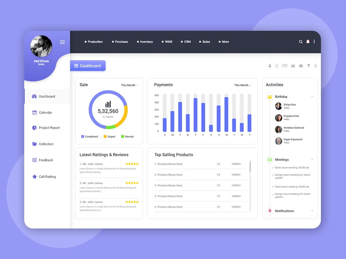 Пакет услуг: CRM (Оркестратор вашего бизнеса)
